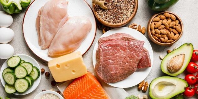 what can you eat on a ketogenic diet