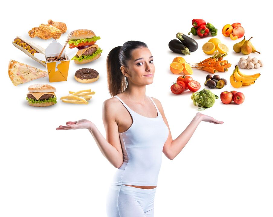 choice between healthy and unhealthy foods